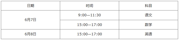 2024年陜西高職單招考試科目內(nèi)容有哪些？